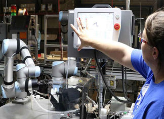 Robotyzacja rynku pracy Robotyzacja